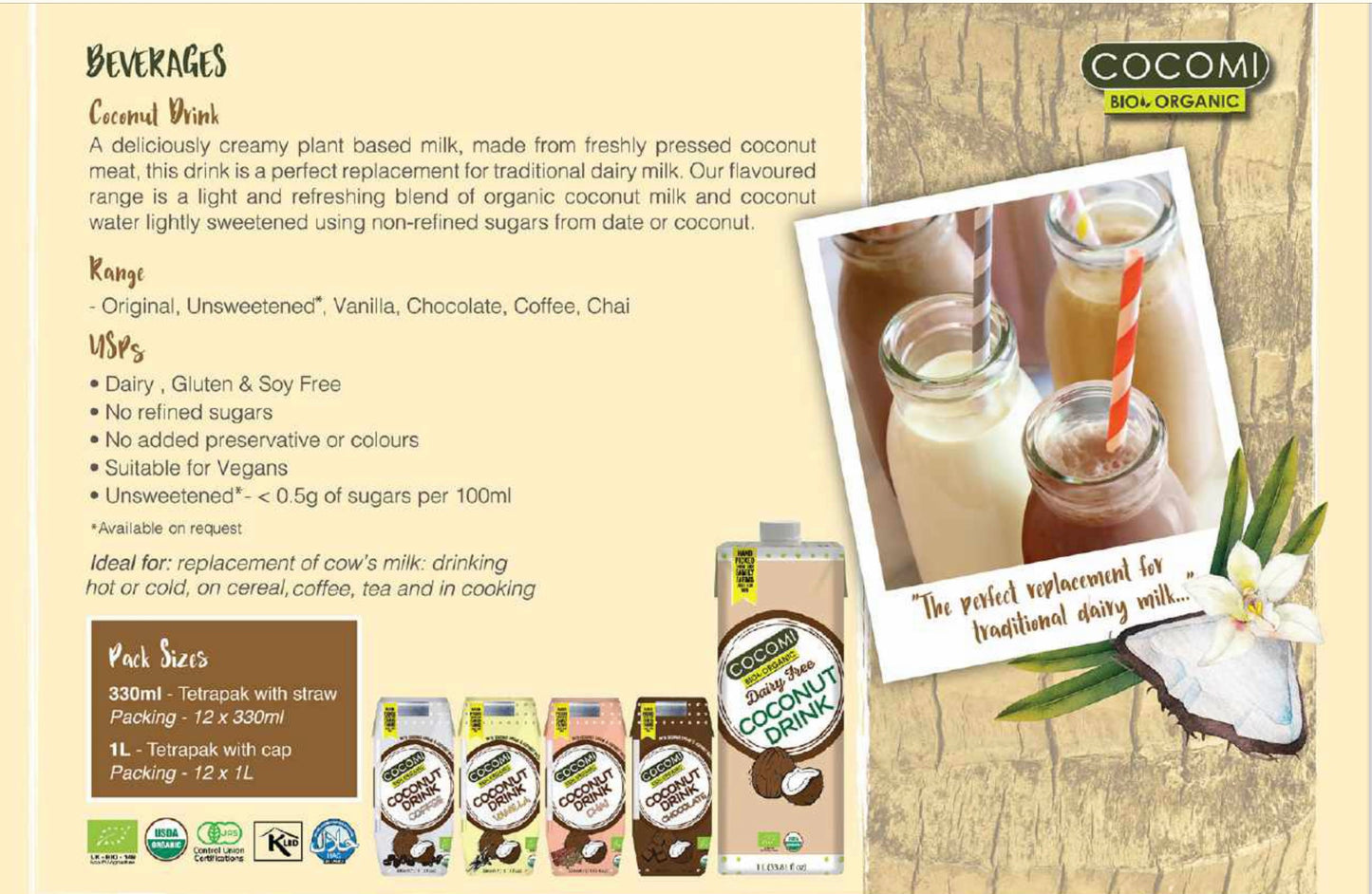 Coconut Milk Drinks
